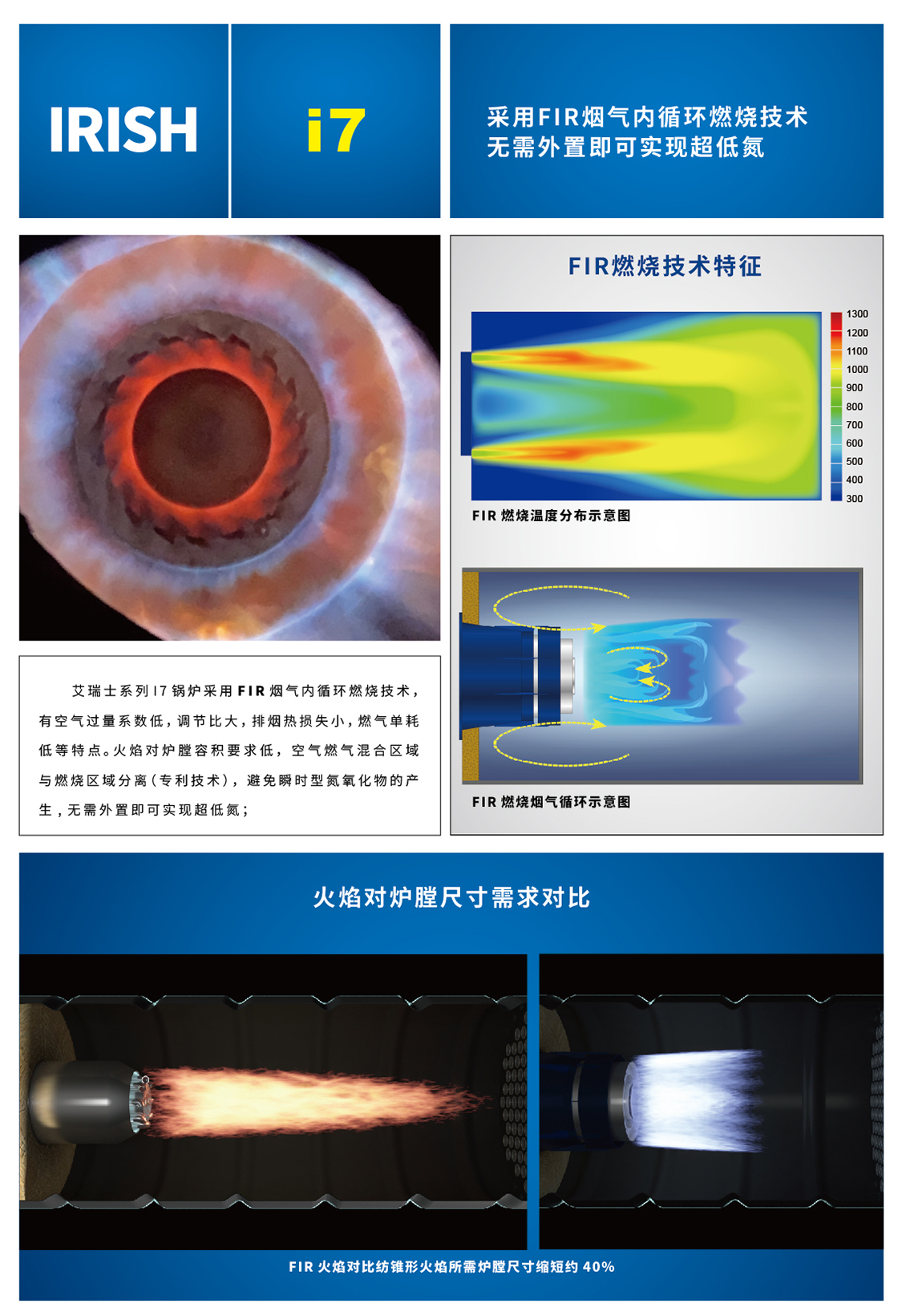 I系列鍋爐合冊(cè)-03.jpg